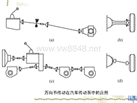 汽车设计第四章万向传动轴应用