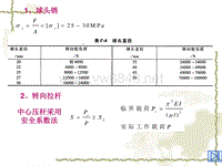 汽车设计第七章_球头销与转向拉杆