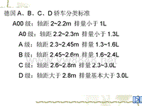 汽车设计第一章_德国汽车分类