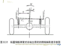 汽车设计第六章_纵置钢板弹簧式非独立悬架的侧倾角刚度