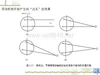 汽车设计第六章_上、下横臂摆动轴线在纵向垂直平面内的布置方案