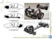 汽车设计第一章_乘用车布置形式