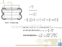 汽车设计第六章_空气弹簧计算