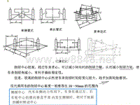 汽车设计第六章_独立悬架侧倾中心