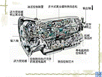 汽车设计第三章_自动变速器