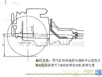 汽车设计第一章_发动机布置