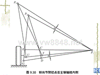 汽车设计第七章_转向节臂铰点在主销轴线内侧