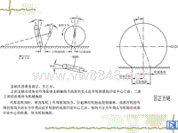 汽车设计第六章_主销后倾角