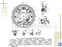 汽车设计第八章_双向增力式制动器