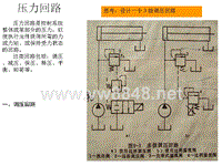 哈工大液压传动9第九章其他基本回路