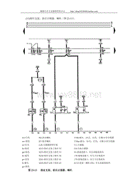 2000款奥迪A6维修手册第23章全车电气线路图2