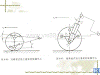 汽车设计第六章_纵倾中心