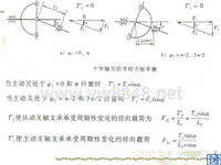 汽车设计第四章万向节力偶矩平衡