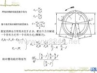 汽车设计第八章_鼓式制动器效能因数