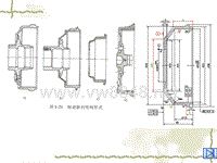 汽车设计第八章_制动鼓