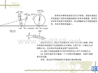 汽车设计第六章_车轮外倾角