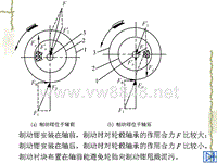 汽车设计第八章_盘式制动器安装于轮毂轴承载荷