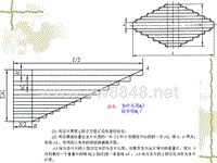 汽车设计第六章_多片钢板弹簧的展开作图法