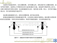 汽车设计第六章_前束