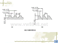 汽车设计第三章_同步环螺纹槽型式