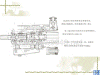 汽车设计第三章_变速器其他结构3