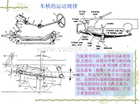 汽车设计第七章_整体前桥转向