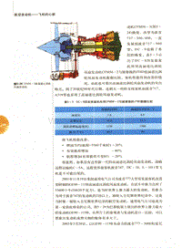 航空发动机飞机的心脏(共九册()第六册)