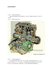 现代发动机新技术 汽车发电机特别技术(附带图片)