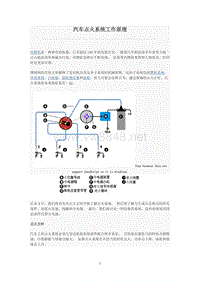 汽油发动机点火系统 汽车点火系统