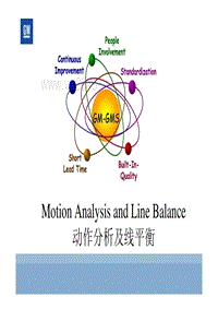 质量管理S-GMS培训材料 Motion Analysis_JX