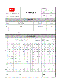 研发项目管理技能系列 ××事业部项目管理手册