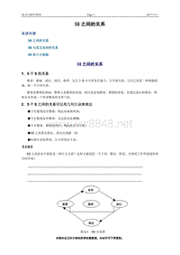 质量管理现场管理 5S之间的关系