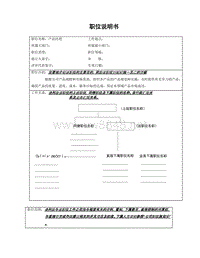 研发项目管理技能系列 023产品经理职位说明书