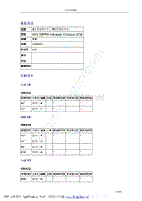 奥迪服务行动 91I7 2012 04 06