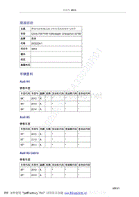 奥迪服务行动 48K4 2012 01 19