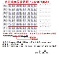 比亚迪M6仪表数据算法（93C66-61KM）