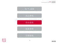 2009年SOST培训 SOST培训研讨精华-传动系统