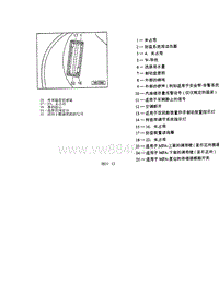 帕萨特仪表3BD 920 806(2)