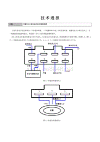 帝豪EC8上海实业防盗引脚接线图