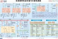 东南汽车 ·菱绅电动车窗与天窗电路图