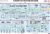 东南汽车 菱绅中控与警告装置系统电路图