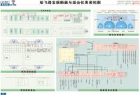 哈飞路宝 熔断器与组合仪表资料图