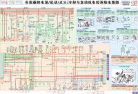 东南汽车 菱帅电源起动点火冷却与发动机电控系统电路图