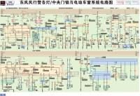 东风风行 警告灯中央门锁与电动车窗系统电路图