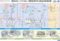 夏利2000（TJ7136U）型警告信号灯与组合仪表资料图