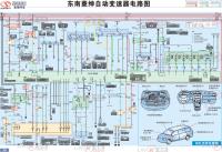 东南汽车 菱绅自动变速器电路图