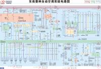 东南汽车 菱绅自动空调系统电路图