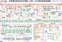 东南汽车 菱帅发动机多点喷射（MPI）与计算机系统电路图