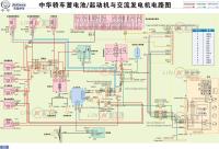 华晨中华 蓄电池起动机与交流发电机电路图 