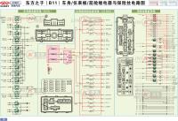 奇瑞汽车 1 奇瑞东方之子B11电路图